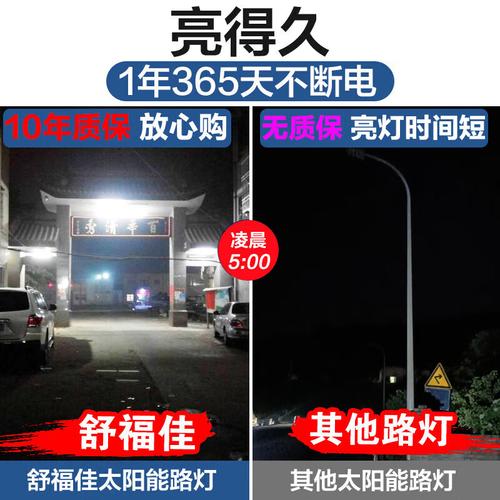点亮新农村之夜 太阳能户外照明灯如何成为庭院与广场的“光明使者”